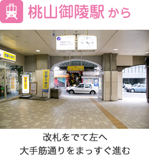 桃山御陵駅から