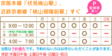 診療時間